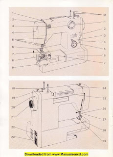http://manualsoncd.com/product/white-999-sewing-machine-instruction-manual/