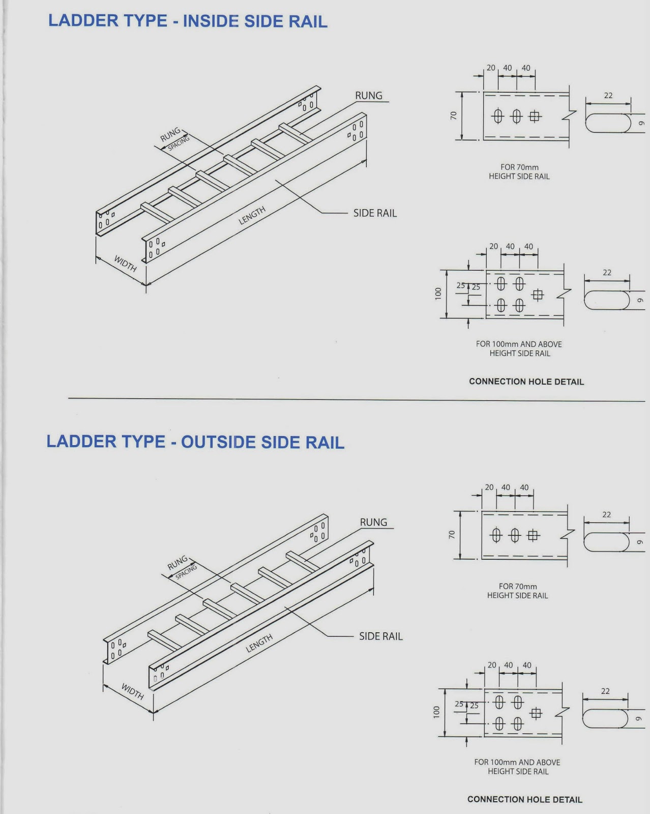 Instrumentation CABLE TRAY LADDER TYPEINSIDE RAIL/OUTSIDE RAIL