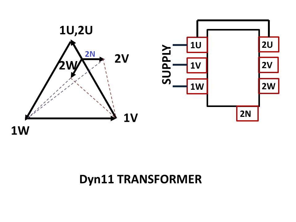 Transformer Vector Group Determination Electrical Technology And Industrial Practice