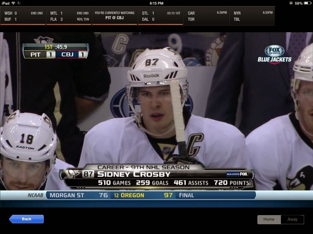 Goon's World Sid Crosby Impressive Numbers.