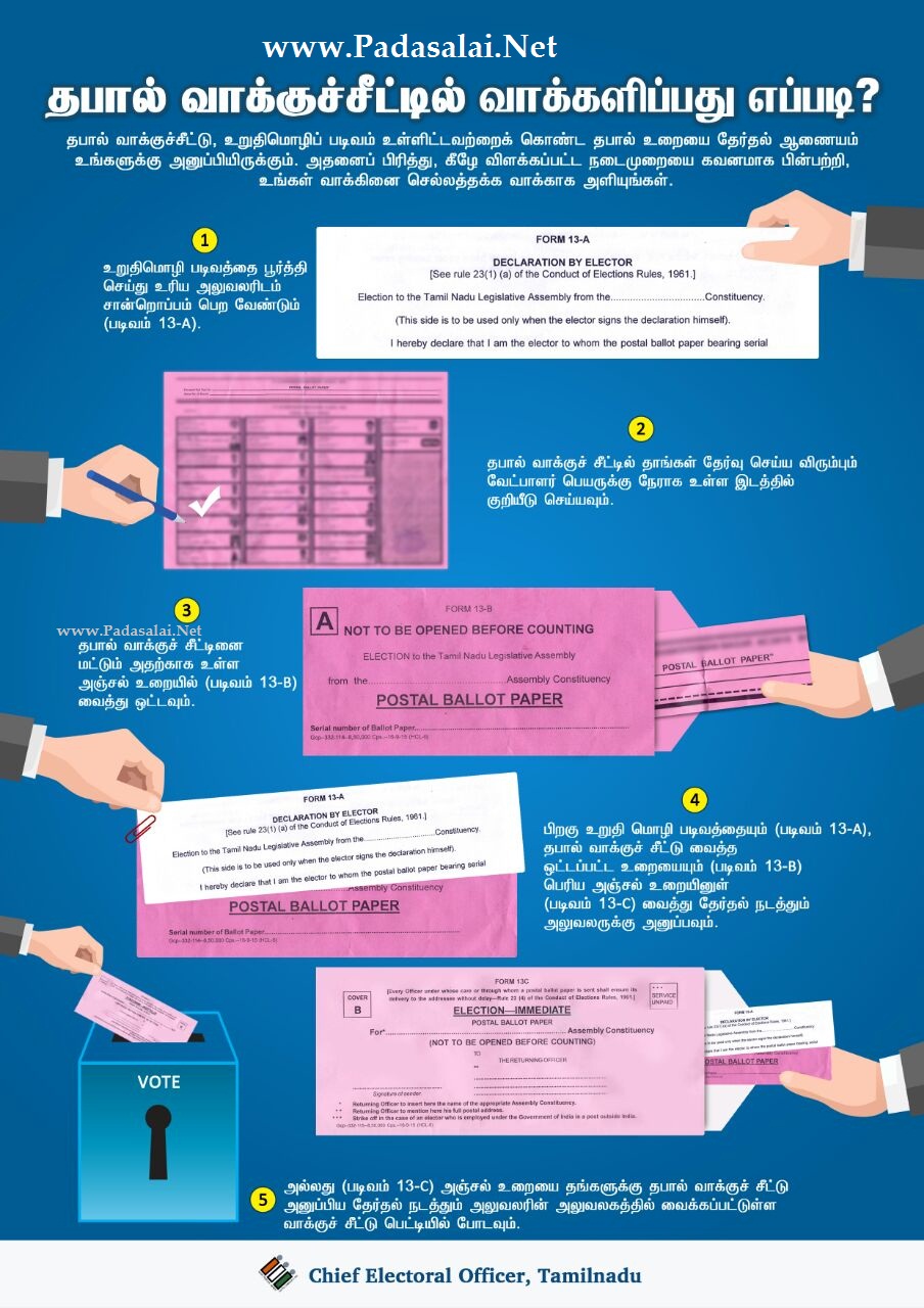 how-to-vote-in-the-postal-ballot-padasalai-net-no-1-educational