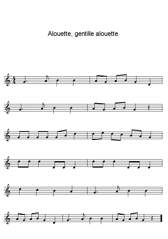 El blog del Alouette