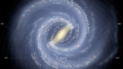 Rotazione delle galassie nuovi indizi