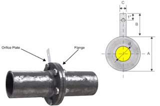 Orifice Flow Meter 