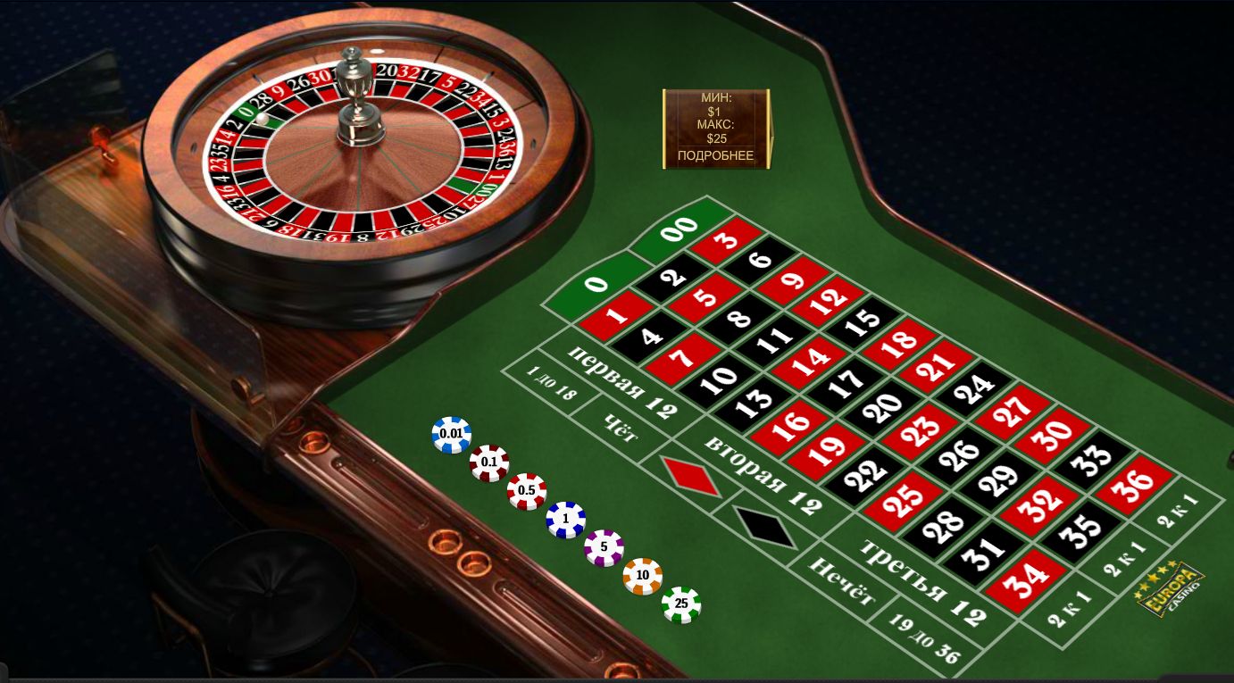 Bestekasinos – Übersicht: Das Spiel Roulette einfach erlernen