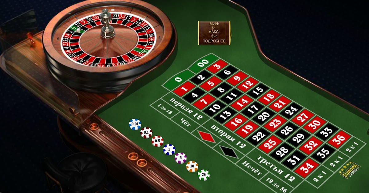 Roulette Richtig Spielen Roulette Richtig Spielen