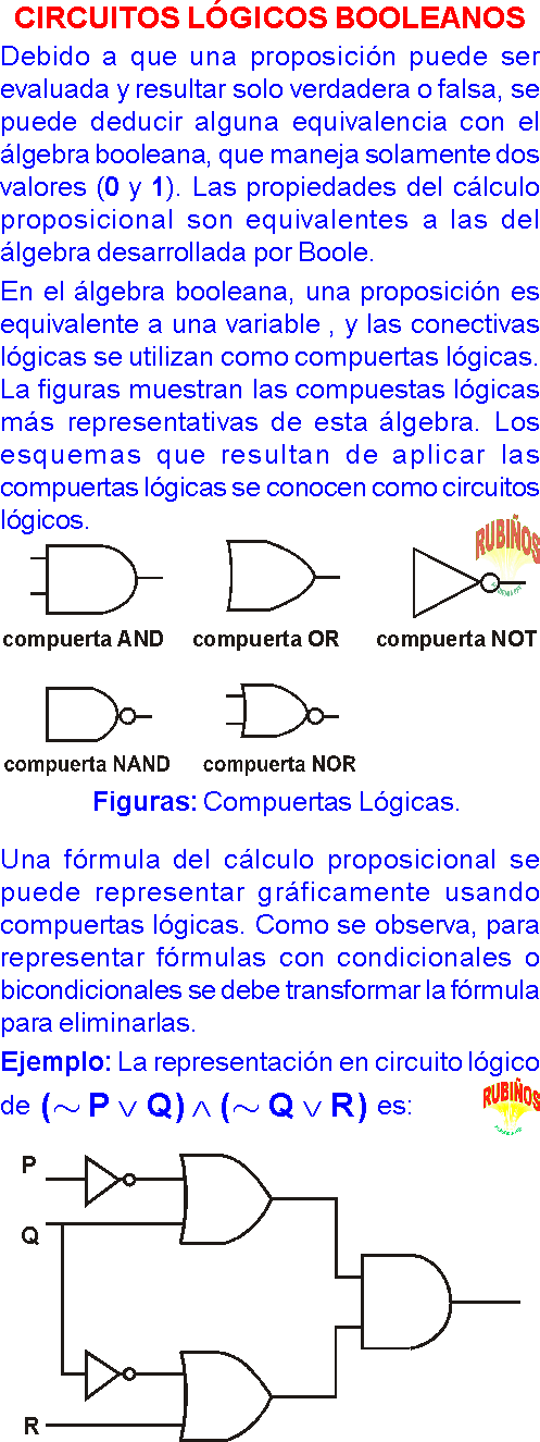CIRCUITOS LÓGICOS PREGUNTAS RESUELTOS PDF