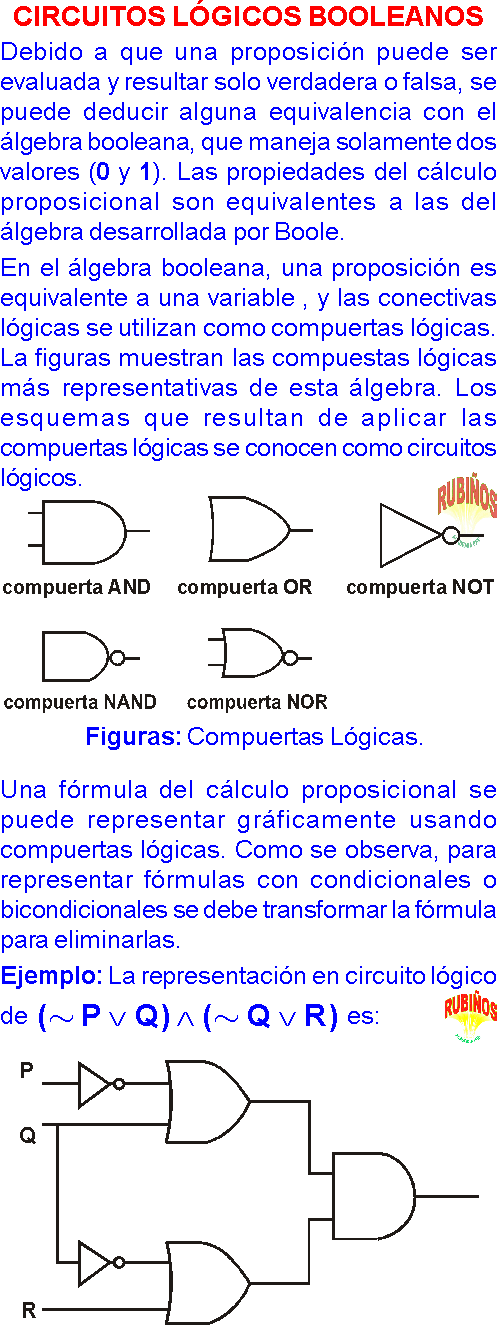 Diagrama De Tempo Circuitos Logicos