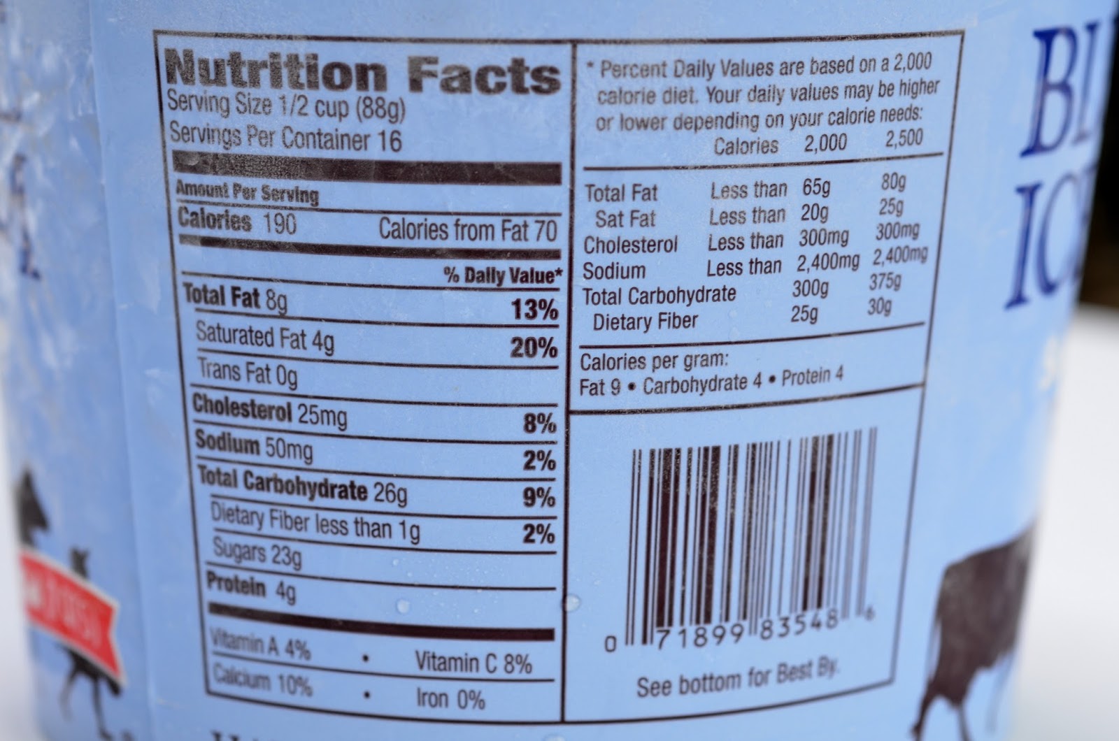 food and ice cream recipes REVIEW Blue Bell Southern Hospitality