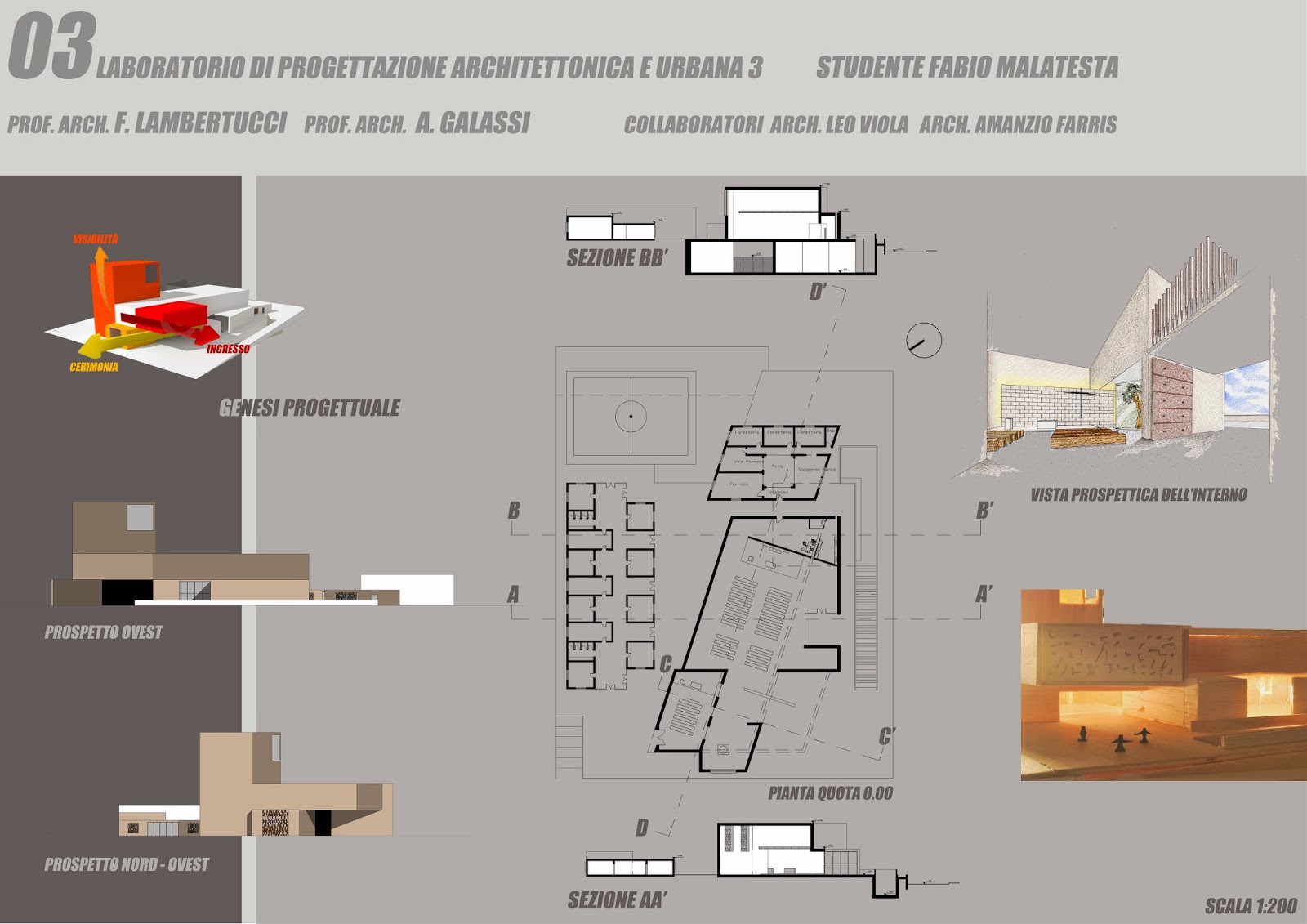 Laboratorio Di Progettazione IV Febbraio 2014