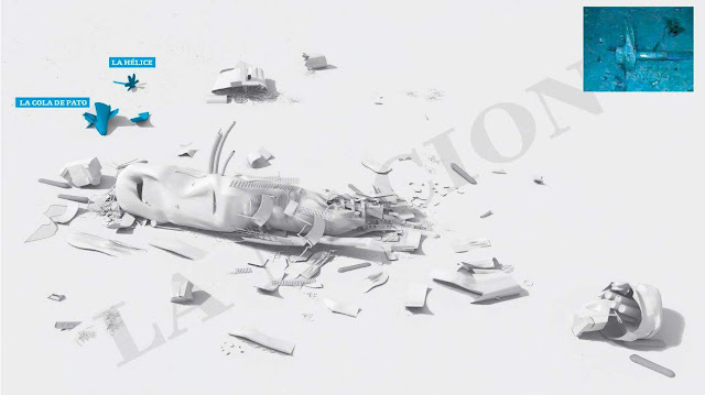 Reconstrucci%25C3%25B3n%2B3D_%2Bas%25C3%25AD%2Best%25C3%25A1%2Bel%2Bsubmarino%2BARA%2BSan%2BJuan%2Ben%2Bel%2Bfondo%2Bdel%2Bmar-02.jpg