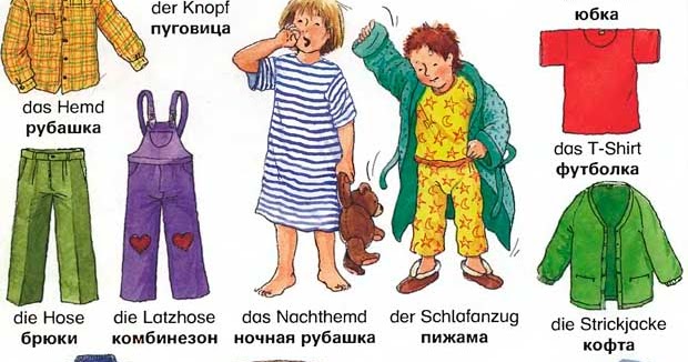 Deutsch!: Тема: "Одежда, гардероб, обувь" (слова, лексика)