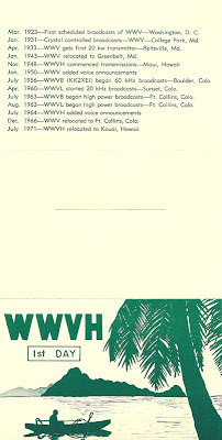 wwvhfirst Stesen Radio WWV