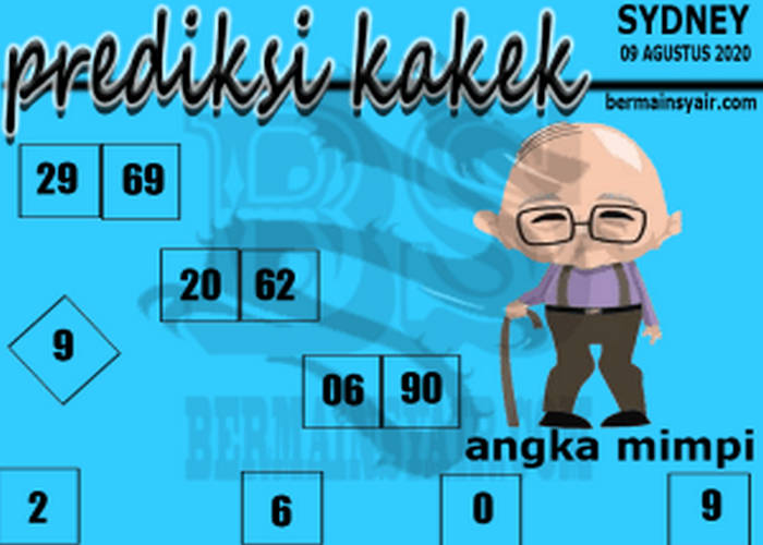 SYAIR SYDNEY ASIKTOTO