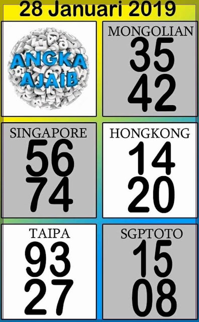 sgp data hk