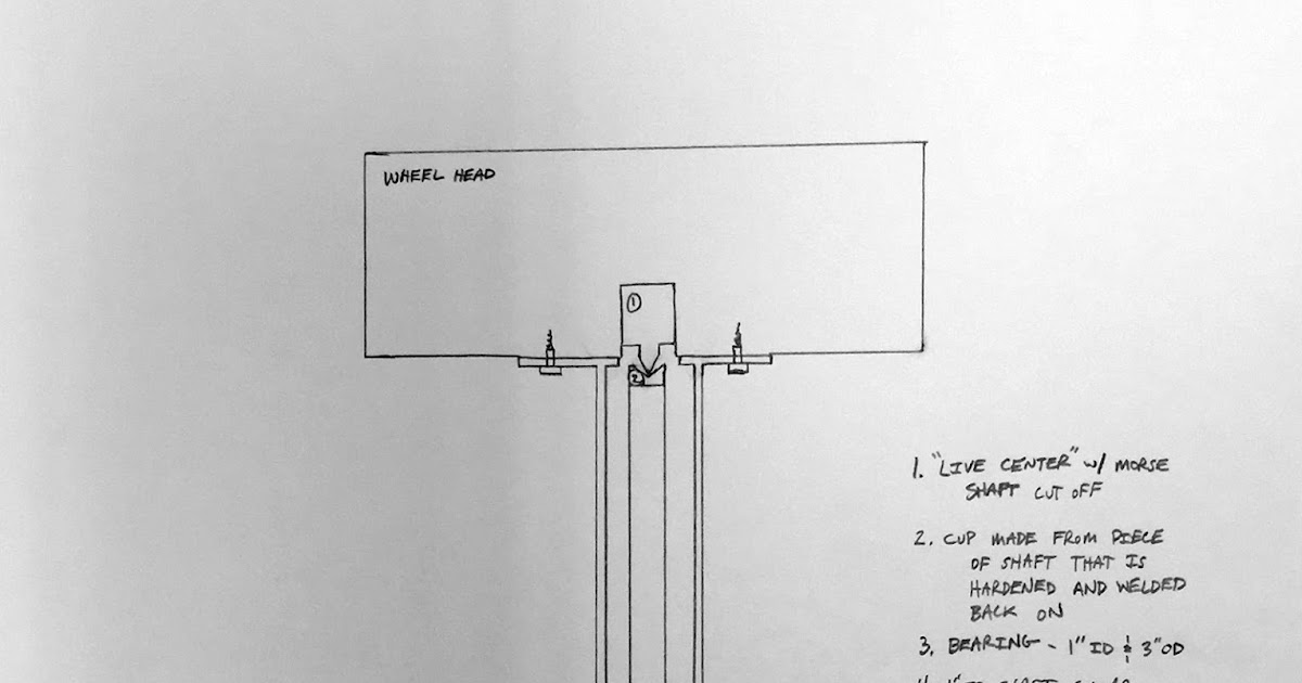 Chris Rupp Pottery Hybrid Korean Style Momentum Pottery Wheel