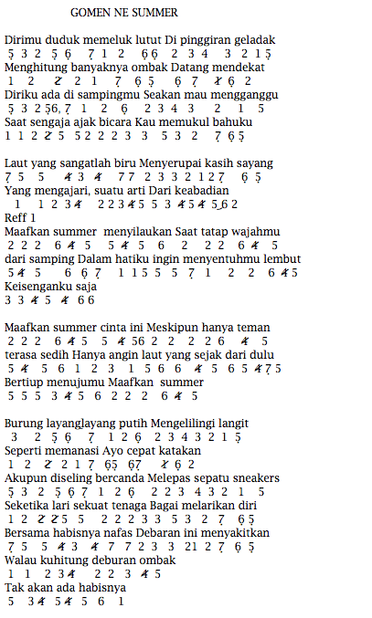 Not Angka Musik Pianika Lagu Plus Lirik Not Angka Pianika Lagu Jkt48 Gomen Ne Summer Not Pianika Musik