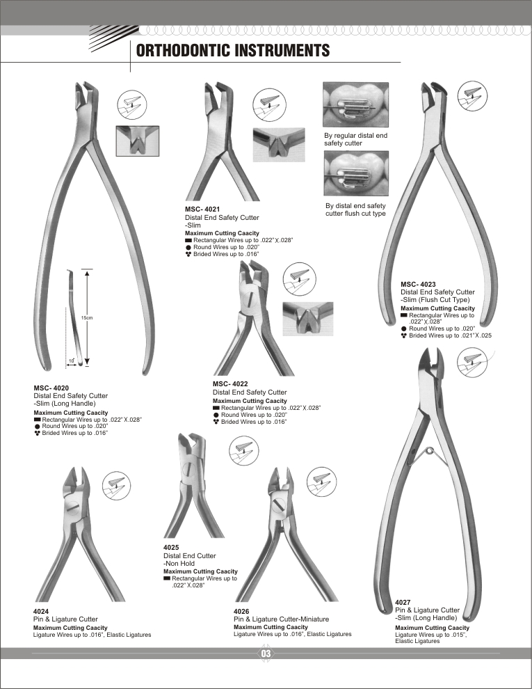 Manufacturers of Dental surgical instruments Orthodontic Instruments