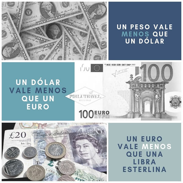 euro tipo de cambio respecto al dólar euro en pesos argentinos dolar euro