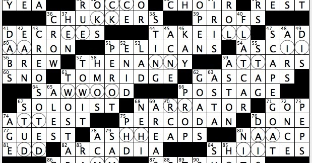 Rex Parker Does the NYT Crossword Puzzle: Hip-hop duo Sremmurd / FRI  1-20-23 / Penny candy morsel since 1907 / Apologetic comment from a dinner  guest / Best-selling Israeli author of Sapiens