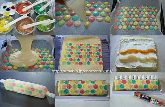 Resep Bolu Gulung Dan Ide Dekorasi Roll Cake
