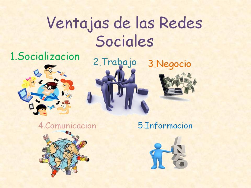 Ventajas De Las Redes Sociales Infografia Infograp Vrogue Co