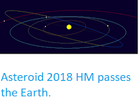 http://sciencythoughts.blogspot.co.uk/2018/04/asteroid-2018-hm-passes-earth.html