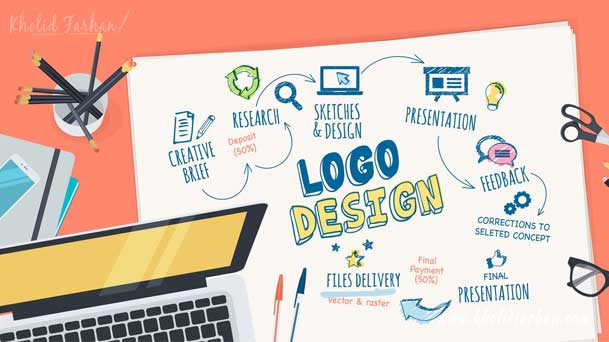 Berikut 7 Cara Mendapatkan Uang Dari Internet Tanpa Modal Berikut 7 Cara Mendapatkan Uang Dari Internet Tanpa Modal