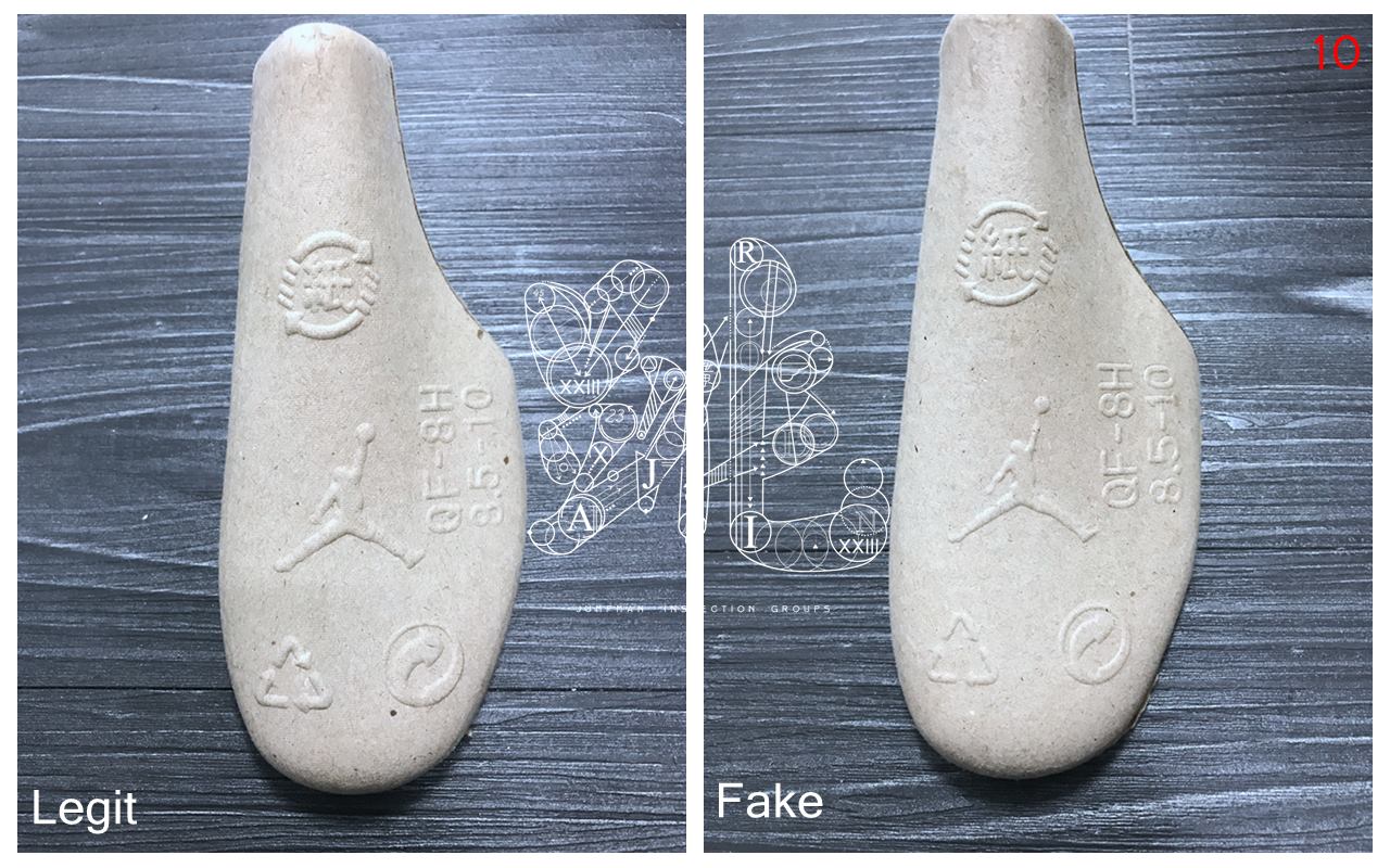 real vs fake fragment 1