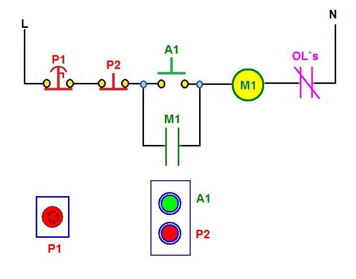coparoman: Control de motores eléctricos con estaciones de botones ...