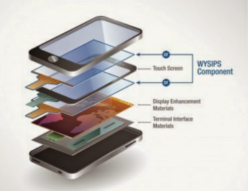 Kyocera: Θα παρουσιάσει κινητό που φορτίζει από τον ήλιο [MWC 2015]