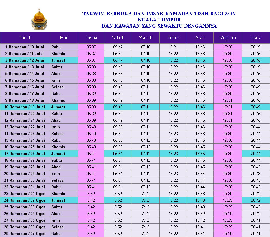 Our Little Big Planet Waktu Sahur Dan Imsak Ramadhan 1434h 2013