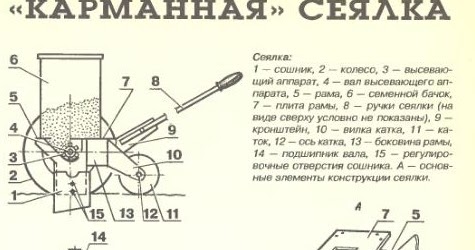 Ручная сеялка для мелких семян своими руками чертежи и размеры