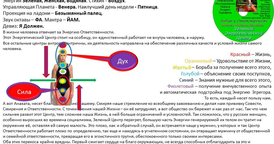 почта россии отделения в челябинске. расписание банков. расписание почта банк. с началом великого поста. расписание соборования в храмах.