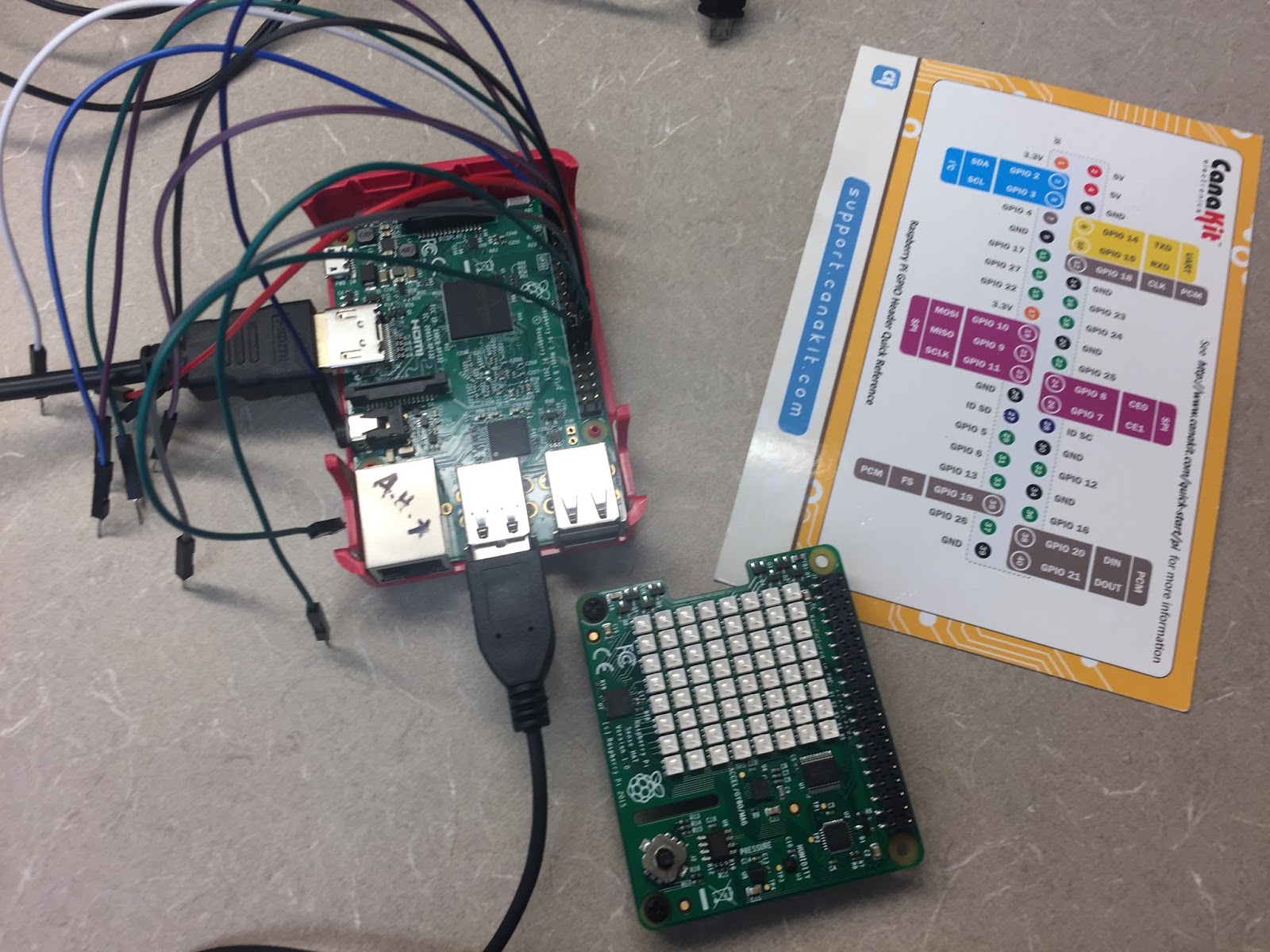 #Ms.Haughs: Sense Hat pinout for Raspberry Pi