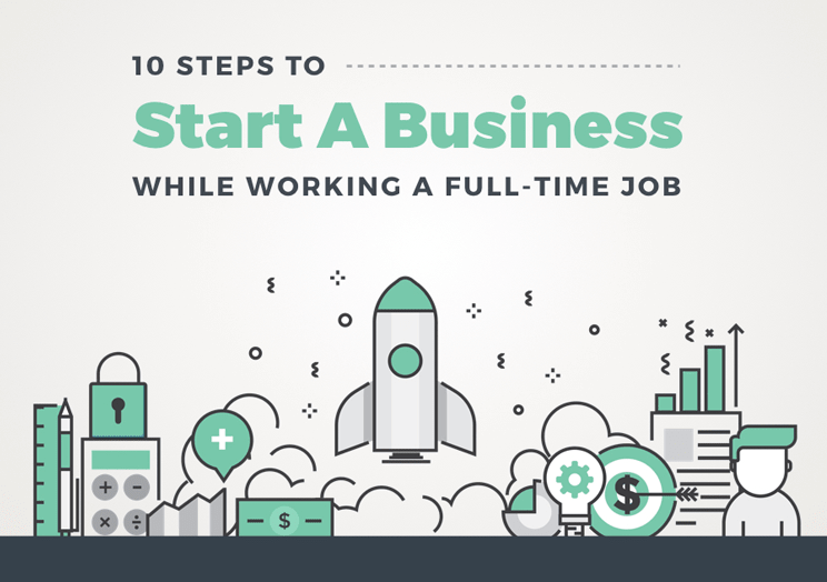 Start A Business While Working Full Time 10 Steps To Start A Business While Working Full Time #Infographic
