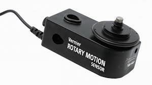 Sindu Maulana: Sensor Kecepatan (RPM)