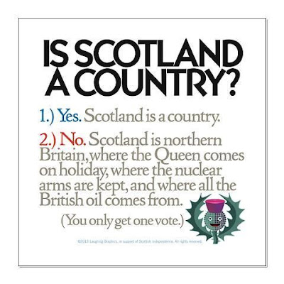 Is Scotland a country? Is Scotland a country?