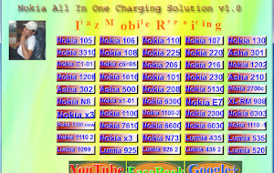 Nokia c1-01 unlocker v1 0.exe free download