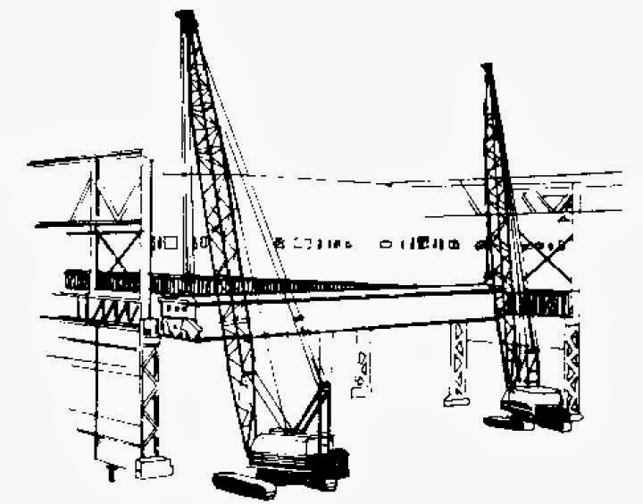 Occupational Health and Safety Multiple Mobile Crane Lifts