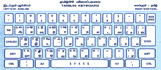 tamil99 keyboard