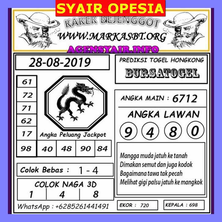 Prediksi Angka Jitu Togel Hk Hongkong Minggu 1 September 2019 Asianbookie