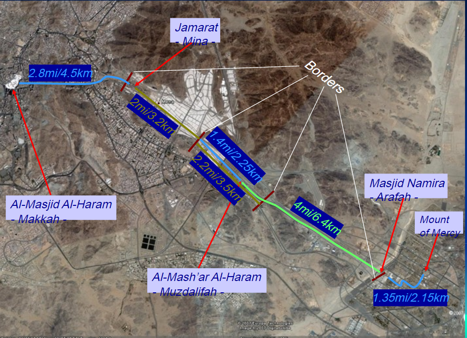 Hajj Practical Distances Between Key Places In Hajj hajj-practical-distances-between-key-places-in-hajj