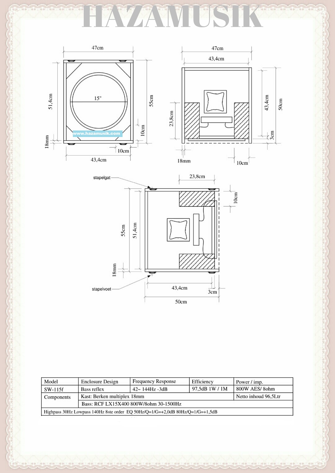 skema box rcf 15