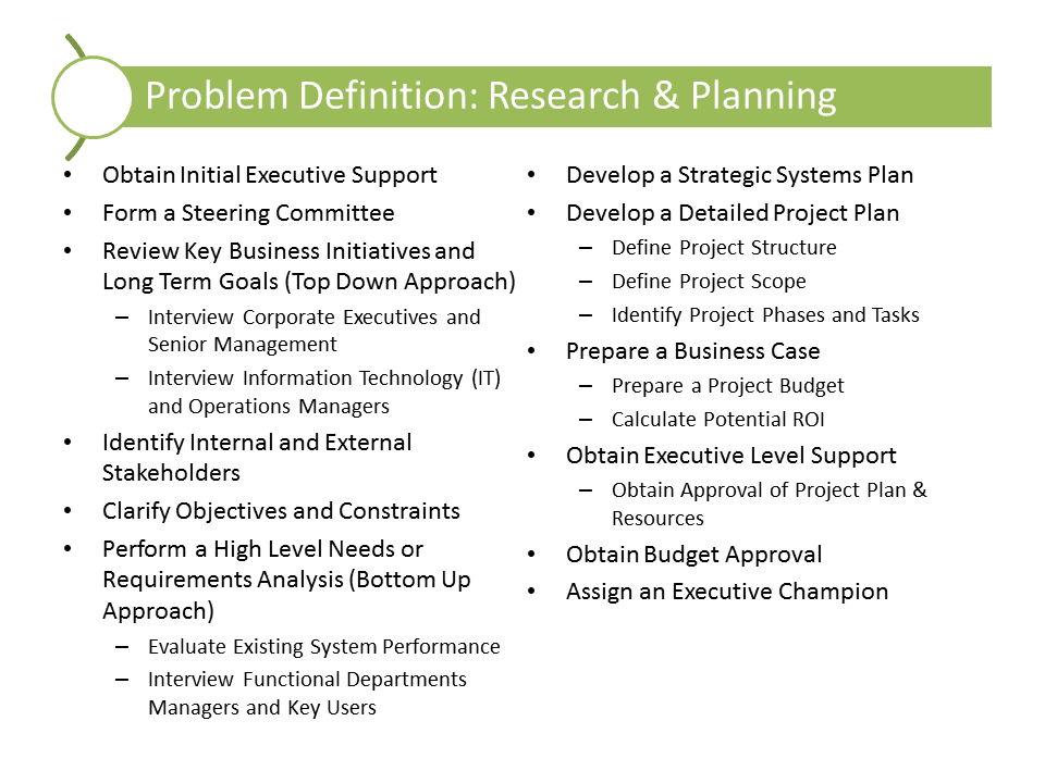Computer System Validation & Quality Assurance COTS Series 2 Problem