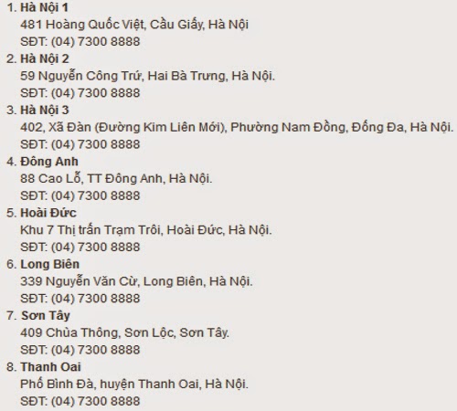 Địa Chỉ Bảo Hành FPT Telecom Trên Toàn Quốc 1 Địa Chỉ Bảo Hành FPT Telecom Trên Toàn Quốc 1