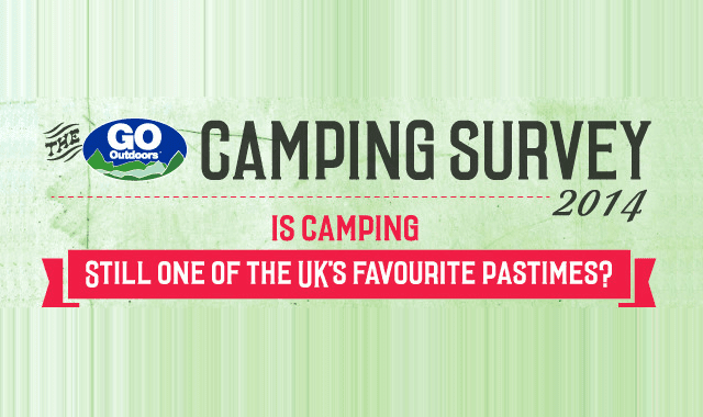 Image: Is Camping Still Popular in the UK?