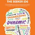 12 Personality Types Explained In Word Maps infographic
