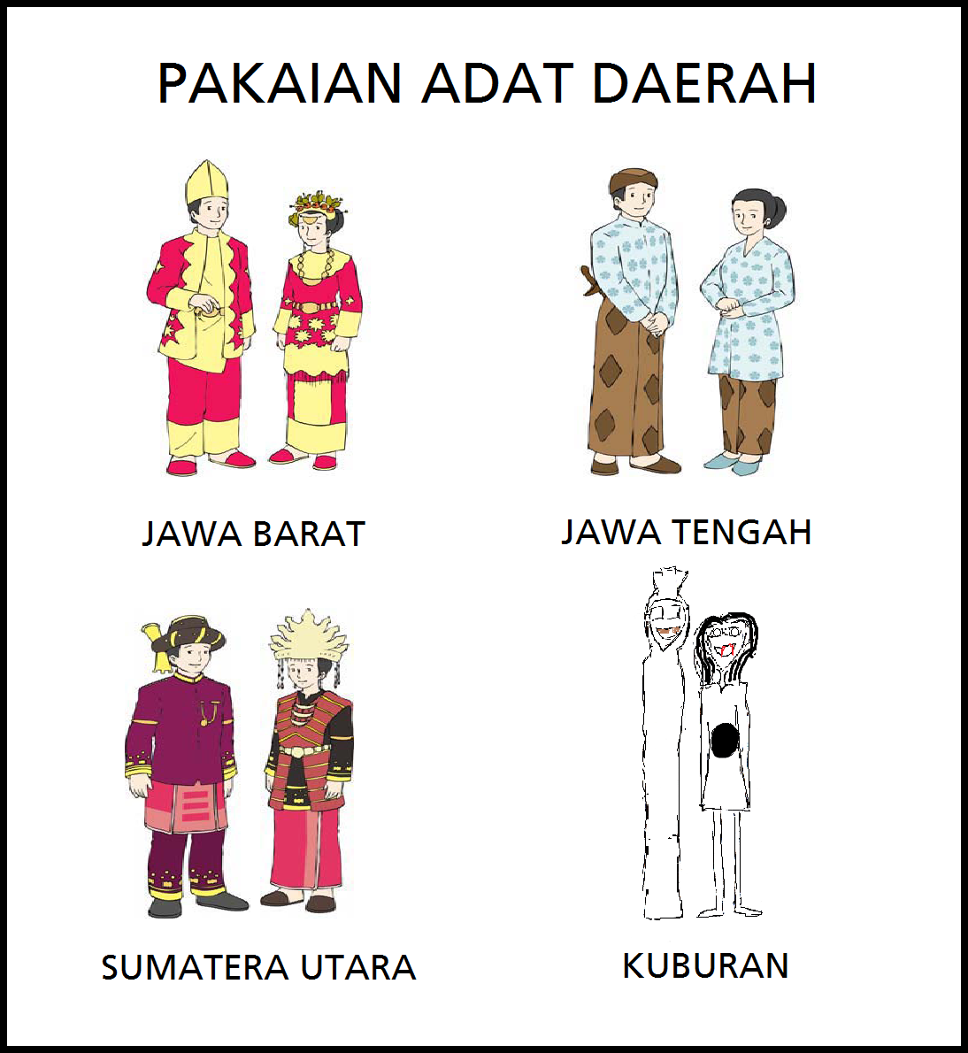 Gambar Kartun Anak Berpakaian Adat  Aliansi kartun