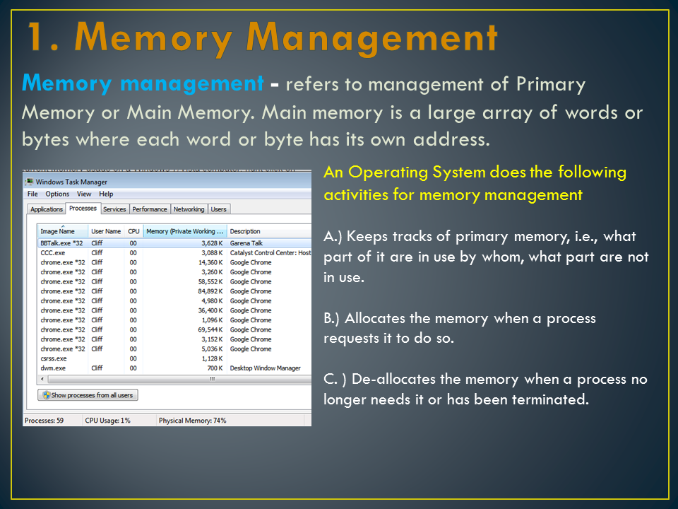 Код памяти ответы. Memory Manager.